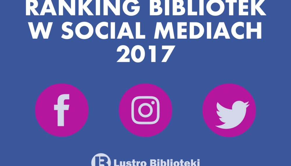 Ranking bibliotek w social mediach